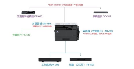 ad633如何使用