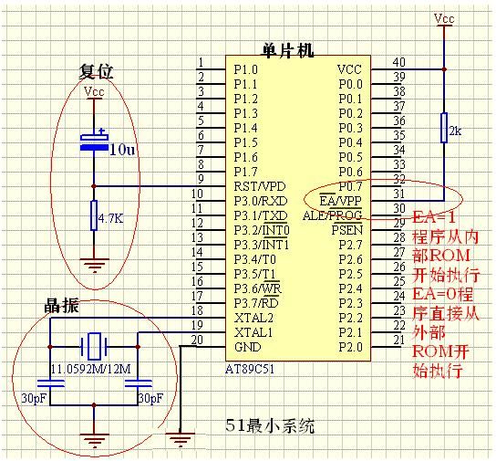 什么叫单片机