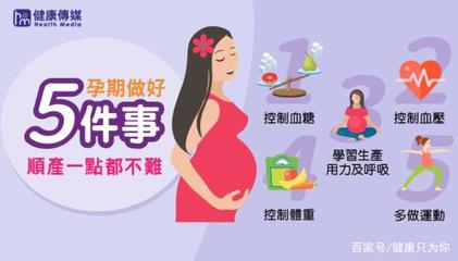 孕妇怎么控制血压