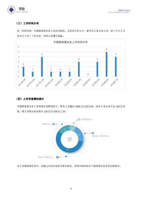 企业分析报告怎么写