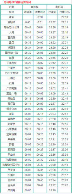 苏州地铁二号线时间