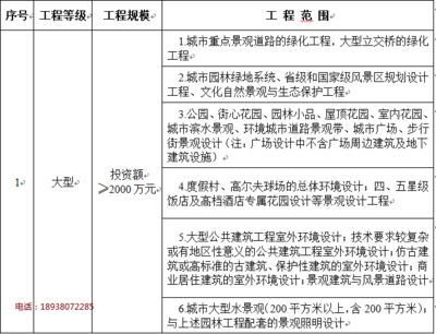 园林设计资质取消了吗