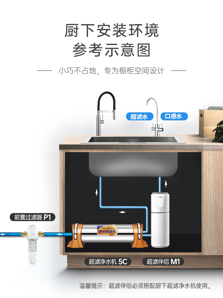 厨房净水器咋装