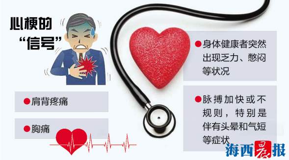 脉搏无力是怎么回事