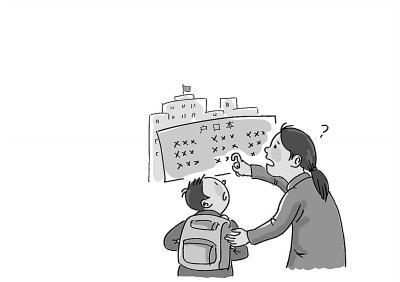 孩子上学要户口本吗