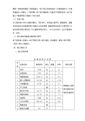 接地试验包括哪些项目