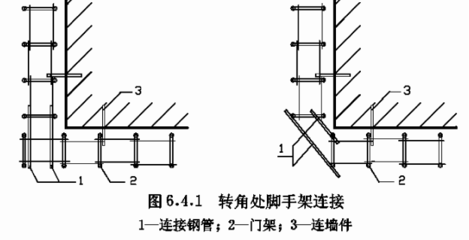 加固示意圖（梁粘鋼加固技術(shù)詳解） 結(jié)構(gòu)污水處理池施工 第3張