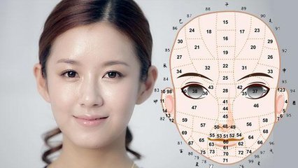 花心的面相