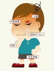 发烧还热是怎么回事