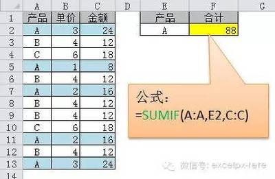 excel函数求和公式大全