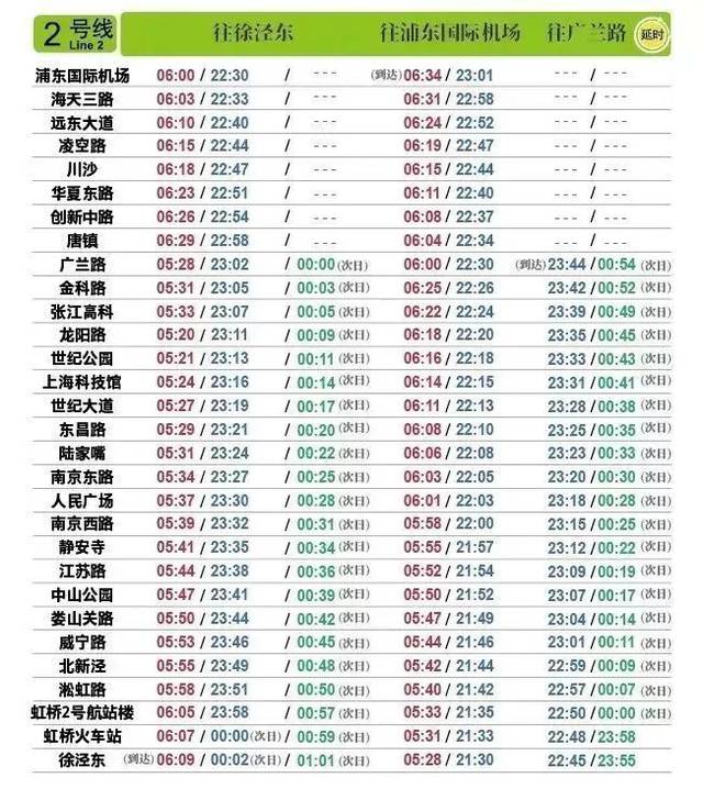 上海2号地铁时间表