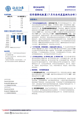 行业信用监测报告