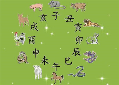 属相测算