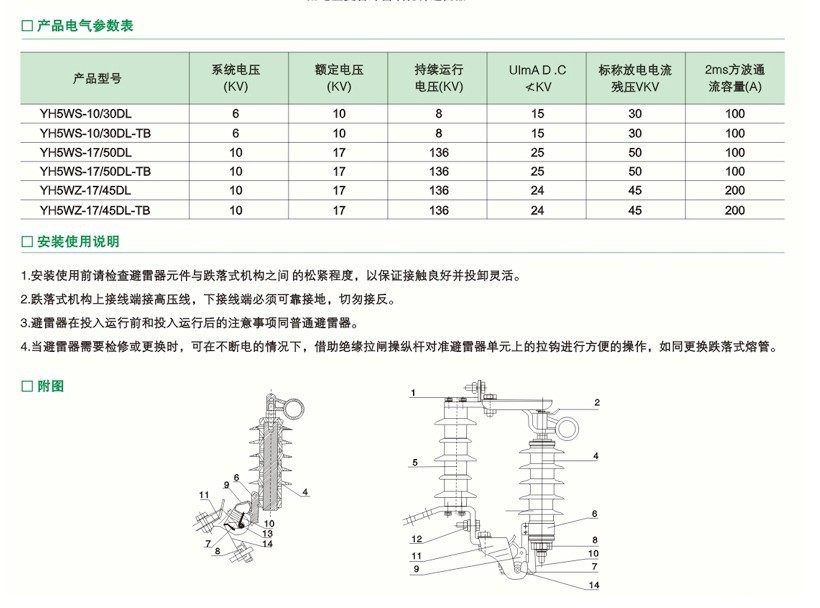 避雷器的额定电压由什么决定