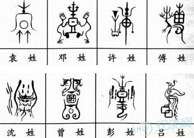 吕姓名字