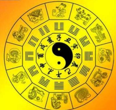 朱元璋八字格局