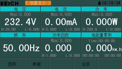 多少电流对人体