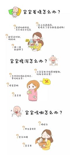 宝宝便秘发烧是怎么回事