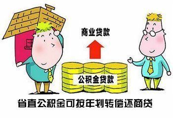 商业贷款如何提取公积金