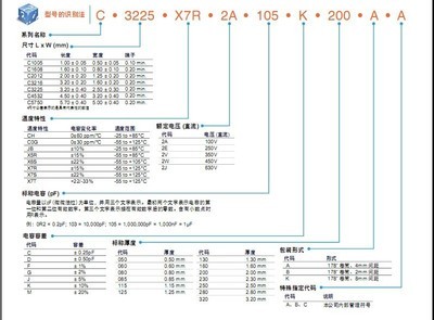 tdk深圳的全称是什么