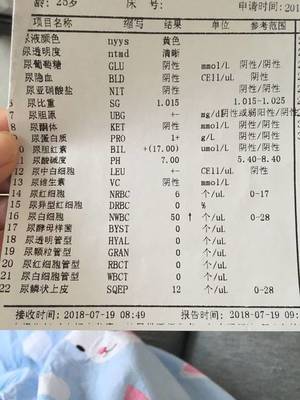 白血球偏高是怎么回事