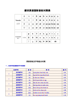 knowledgeably音标