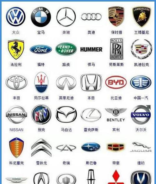 车辆名称大全