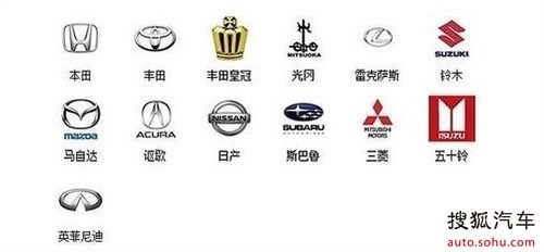 车的名字大全
