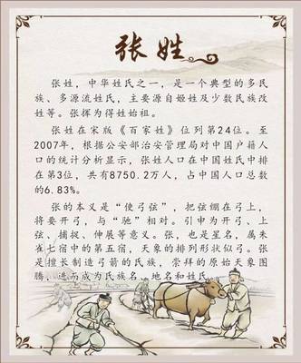 广西张姓来源何处