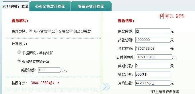 上海购房贷款计算器