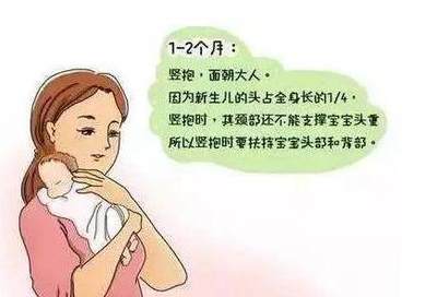 两个月可以竖抱吗