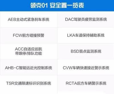 液晶屏线用什么清洗