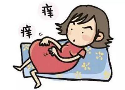 后入容易怀孕