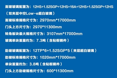 玻璃重量