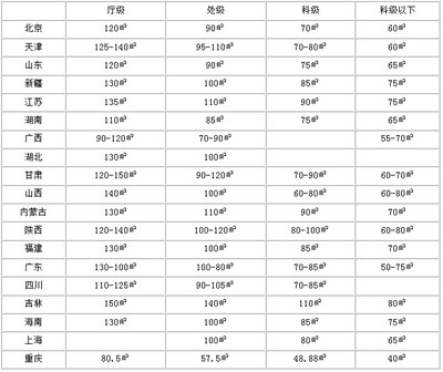 房屋加固公司联系方式大全电话查询 装饰幕墙设计 第3张 房屋加固公司联系方式大全电话查询 装饰幕墙设计 第3张