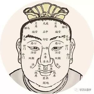 小人的面相特点
