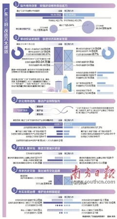 个性网名霸气