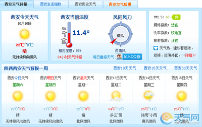 西安历史天气查询