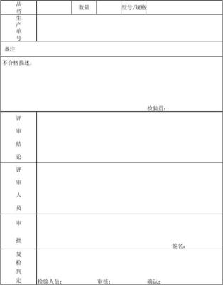不合格报告单怎么写