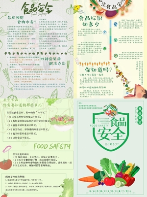 厨房健康内容