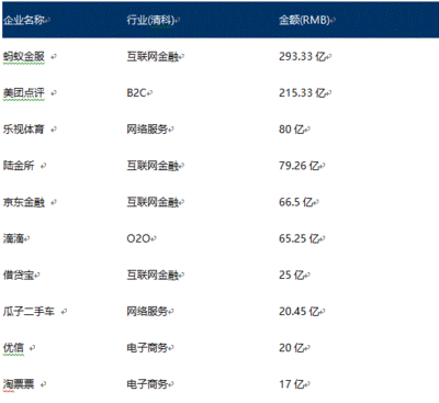 优信船舶有限公司怎么样