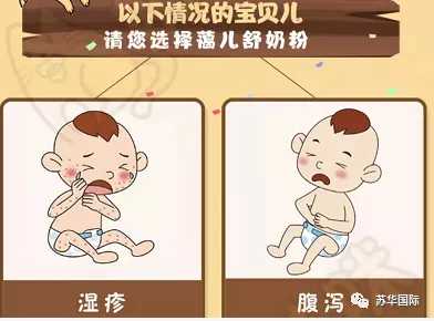 宝宝奶粉过敏会咳嗽吗