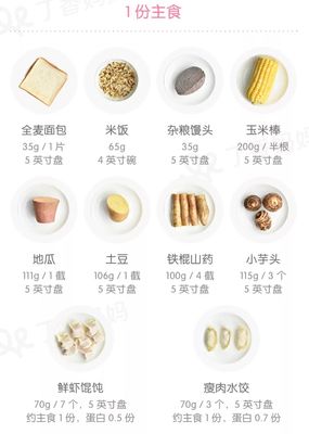 坐月子能不能吃馒头