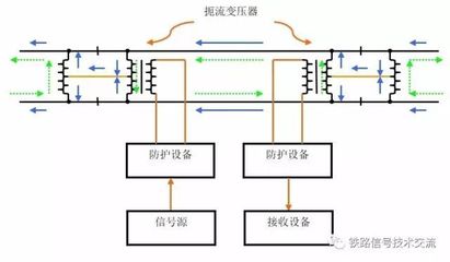 变压器如何安装在电路中