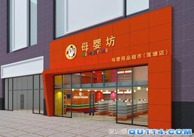 店铺门面装修效果图