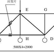 静载试验中应变片的选用标准 钢结构门式钢架设计 第2张