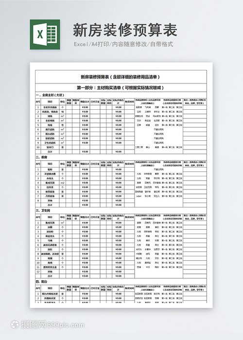 装饰装修 预算
