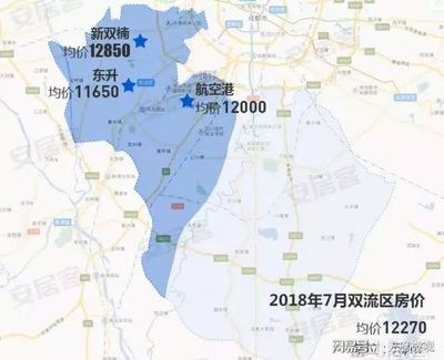 航空港房价
