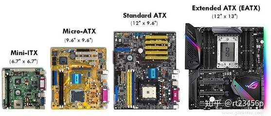 atx itx主板有什么区别