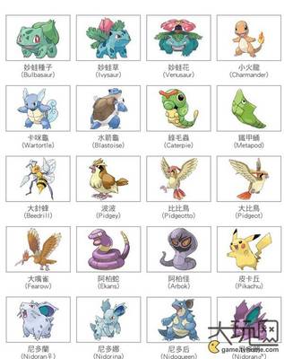 神奇宝贝精灵名字大全